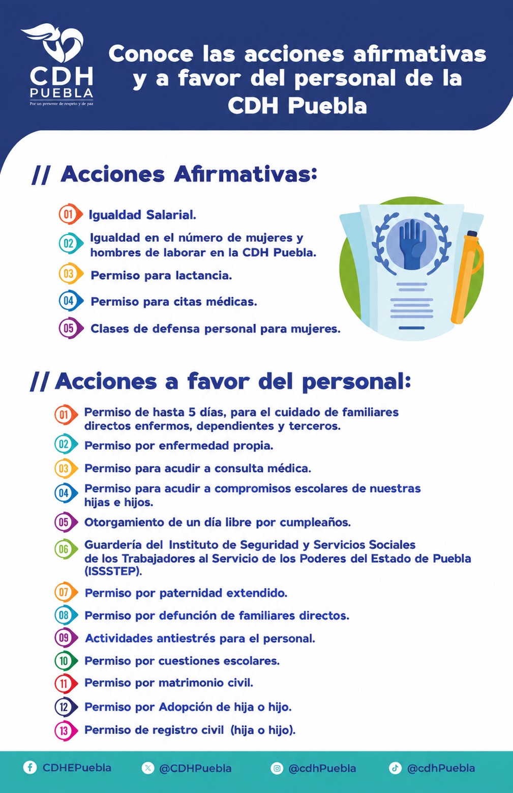 Acciones Afirmativas